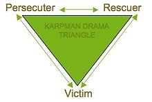 Resources. dramatriangle