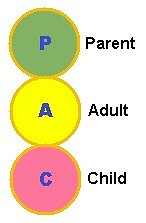 Resources. Pac-Modelsimple